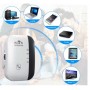 Répéteur WIFI sans fil