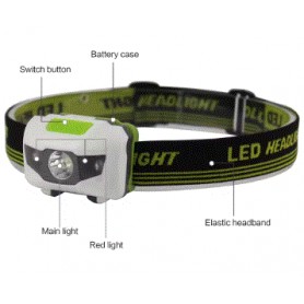 Mini lampe frontale à LED - 3 Piles AAA non incluses